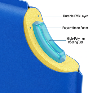 Cuccia per Cani Pieghevole Premium Riutilizzabile Eco-friendly Quadrata, Materasso Moderno in PVC Impermeabile con Gel Rinfrescante, Tappetino Solido Estivo per Cuccioli - Product Image 5