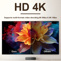 Nouvelle Arrivée 2026 H5 Stick 2G RAM+8G ROM Puce H150 Android 15 TV Stick avec Double WiFi BT et Télécommande Vocale