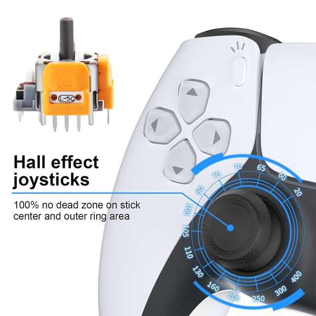 Suitable for PS5 Hall-effect Joysticks, As Well As PS4/XBOXes/SWITCH PRO Hall-effect Electromagnetic Joysticks in 3D Games.