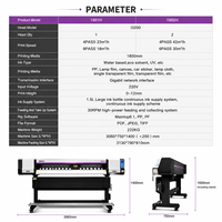 Mesin Cetak Digital Inkjet Presisi Tinggi 1800m Double Head untuk Bahan PP & Kain Lampu $ Stiker Mobil