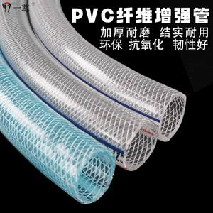 Tuyau d'eau en PVC de style japonais, tuyau en plastique renforcé, finition texturée, antigel pour lavage de voiture, enveloppe en maille de peau de serpent - Product Image 2