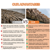 Panneau de toiture en chaume synthétique HDPE, tuile de chaume Tiki, durable, imperméable, ignifuge B1, résistant aux UV, anti-vieillissement, pour extérieur, fabriqué à la machine