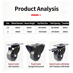 Cast Iron Caster Wheel 4 Inch Flat Type Ball Bearing No Brake 95×65 mm Base Plate High Temperature Resistance Industrial Use - Product Image 6