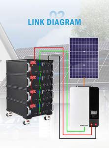 Batterie au lithium rechargeable 5 kWh 51,2 V, montage mural, stockage d'énergie domestique, batterie LiFePO4 48 V 100 Ah, protection BMS, <span class=keywords><strong>FGET</strong></span> - Product Image 4