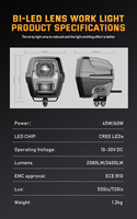 Personalización de Accesorios para Vehículos Todoterreno, Focos, Luces Todoterreno 4x4, Accesorios para Camionetas, Lentes Bi-led, Luz de Trabajo