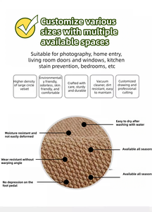 <span class=keywords><strong>Tapis</strong></span> en sisal imitation haut <span class=keywords><strong>de</strong></span> gamme le nouveau <span class=keywords><strong>tapis</strong></span> mur à mur <span class=keywords><strong>de</strong></span> grande surface <span class=keywords><strong>de</strong></span> cette année pour le salon chambre entièrement couvert sans entretien - Product Image 2