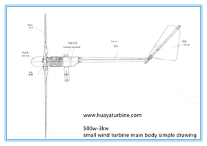 Residential 1kw Wind <b>Generator</b> With 1000W <b>Power</b> and 220V Output Voltage Model PMG 1kw 1kw Residential Wind Provides Effi - Product Image 3