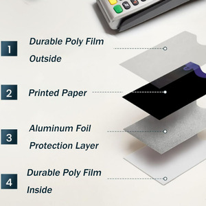 ซองป้องกันการโจรกรรมข้อมูลบัตรเครดิต บัตรเดบิต บัตรประชาชน ทำจากอลูมิเนียมฟอยล์ขอบสีตามสั่ง ป้อง<span class=keywords><strong>กัน</strong></span>การอ่านข้อมูล NFC RFID - Product Image 2