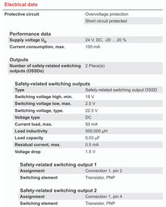 MT-Leuze Safety <b>Light</b> <b>Curtain</b> ELC110R30-1500 72001315 1500mm Height 30mm Resolution Type4 PLe Hand Sensor - Product Image 6