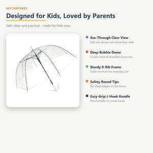 Parapluie semi-automatique transparent pour enfants, imprimé dessin animé, en PVC et fibre de verre, ouverture automatique par bouton, vente en gros, logo personnalisé, pour le soleil - Product Image 3
