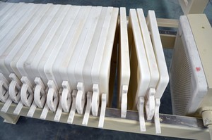 Nueva Prensa de Filtro Manual Industrial con Placa de Presión para Separación Sólido-Líquido en Industrias Químicas, Alimentarias y Mineras, Flujo Cerrado CE - Product Image 3