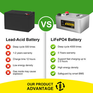 Output Stabil Aplikasi Luas Kendaraan Listrik <span class=keywords><strong>2</strong></span> Roda Baterai Lithium 48V 60V 72V Baterai Lithium <span class=keywords><strong>2</strong></span> Roda untuk E-Bike Pengiriman - Product Image 6