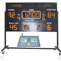 Taille de l'écran extérieur étanche football tableau d'affichage LED