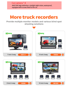 10 ''dvr 4CH HD IPS vòng lặp ghi âm xe màn hình với không thấm nước IP68 bãi đậu xe giám sát máy ảnh cho Xe Tải/RV/xe buýt phương tiện đi lại - Product Image 3