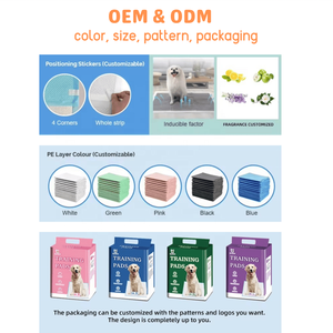 XL Hundepads 30x36, Super Saugfähige Wiederverwendbare Welpenunterlagen, Einweg-Wasserdichte Auslaufsichere Hundepads - Product Image 3