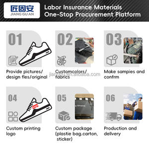 Bottes de sécurité <span class=keywords><strong>anti</strong></span>-perforation et antidérapantes à embout d'acier, double couche en tissu maille peau de litchi pour semelle intermédiaire, construction de semelle en PU, pour l'exploitation minière - Product Image 4