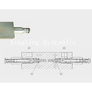 VBCM LHDV 33-25 W-B5-130/100 ระบบควบคุมสมดุลแบบหมุน ระบบปรับสมดุลสองทิศทาง - Product Image 3