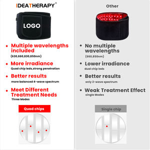660nm 850nm Infrared Belt Wrap Mat Cobertor Braço Peso Redlight Perto Led Wrap Mat Infra Pad Belt Dispositivo Red Light Therapy Belt - Product Image 3