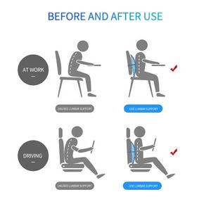 <span class=keywords><strong>Corrector</strong></span> <span class=keywords><strong>de</strong></span> postura Lumbar para espalda, soporte <span class=keywords><strong>de</strong></span> cintura con mensaje <span class=keywords><strong>de</strong></span> malla, gran oferta - Product Image 6