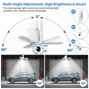 Cámara DE SEGURIDAD WIFI inteligente de 5MP 2K HD Video IP inalámbrica CCTV E27 bombilla reflector hogar visión nocturna vigilancia nube para interior - Product Image 3