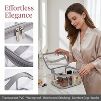Sac de maquillage de voyage transparent en PVC imprimé sur mesure avec fermeture éclair, organiseur cosmétique transparent réutilisable pour un usage quotidien