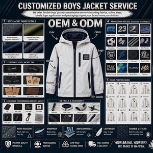 Vestes en polaire décontractées pour garçons 2021, style militaire, chaudes, coupe-vent, à capuche, grandes tailles, OEM/ODM disponibles - Product Image 4