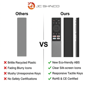Control Remoto Inteligente RCT2017, BLE 5.0, Voz, IR, Código Variable, Seguridad, Protocolo Personalizado, Android TV/OTT Box, Batería AAA, Alcance de 20m | - Product Image 5