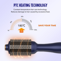 PTC Heater Negative Ion One Step 360 Wave Brush 3-en-1 Outils de coiffage Peigne chauffant en nylon SmoothStyle et brosse sèche-cheveux