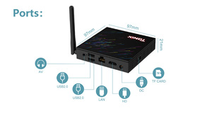 Tanix mới Android 12.0 tx68 4K <span class=keywords><strong>HD</strong></span> thông minh TV Box 4GB 32GB phương tiện truyền thông Máy nghe nhạc Wifi 2.4G 5G Hz Android 12 Set Top Box tenix tx68 - Product Image 5