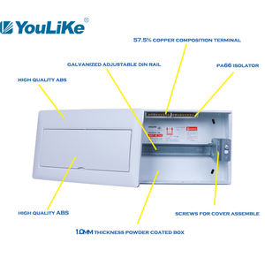 Plástico ABS DC <span class=keywords><strong>Merlina</strong></span> MCB Breaker Box Cover - Product Image 2