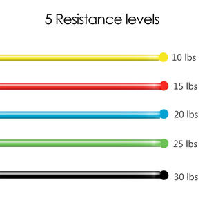 Bandes de résistance pour exercices, entraînement de musculation et renforcement musculaire - Product Image 5