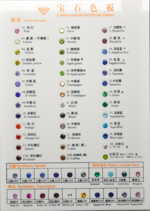 Gargantilla de circón pequeña y delicada cadena de capas colgante de joyería minimalista collar de piedra de nacimiento impermeable - Product Image 3