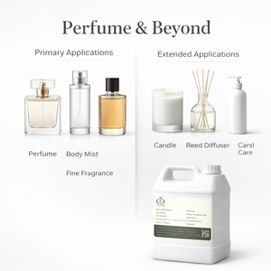 Aceite de Fragancia para Perfume, Spray de Perfume Sintético, 100% Puro, Grado A+, Suministro al por Mayor, Marca Privada OEM, Larga Duración, Floral, Lujoso - Product Image 2