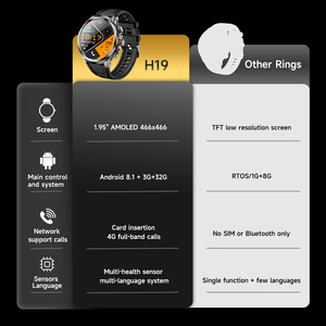 Youtube <span class=keywords><strong>Android</strong></span> thông minh đồng hồ dành cho nam giới với TFT hiển thị cho Bluetooth âm thanh Sim khe cắm thẻ máy ảnh <span class=keywords><strong>Android</strong></span> đồng hồ với thẻ Sim - Product Image 2
