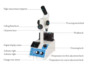 BNMP-810 utilisé Capillary Slide Cover-Glass Méthodes de mesure Appareil de <span class=keywords><strong>point</strong></span> de fusion numérique de haute précision avec microscope - Product Image 5