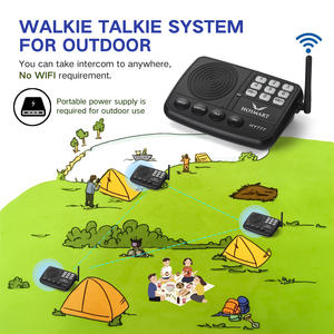 Sistem Interkom Nirkabel Hosmart HY777 Jangkauan Jauh 1/2 Mil untuk Luar dan Dalam Ruangan - Product Image 2