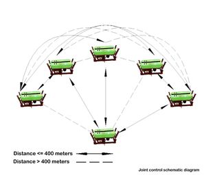 Kabel pendorong perayap kabel konveyor cocok untuk 2-18m kabel 8000N TJ07CP90P - Product Image 2