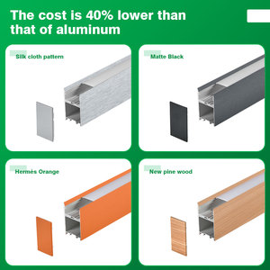 Vỏ đèn <span class=keywords><strong>LED</strong></span> PVC cao cấp - Màng khuếch tán trong suốt dùng trong nhà, văn phòng, thân thiện với môi trường, chống cháy và chịu nhiệt - Product Image 2