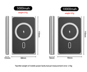 Power Bank Magnético Ultrafino 5000mAh 10000mAh para <span class=keywords><strong>iPhone</strong></span> Cargador Inalámbrico Rápido Estaciones de Energía Portátiles para Teléfono Móvil - Product Image 2