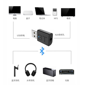 D2717 2in 1 BT660 Trans misor y Rezeptor USB <span class=keywords><strong>2</strong></span> en 1 Tragbarer drahtloser BT-660 USB BT 5.0 Blue Tooth Receiver - Product Image 2
