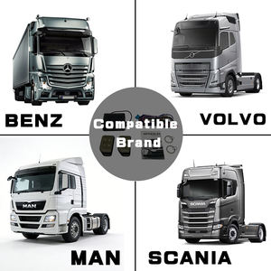 نظام قفل مركزي ذكي للشاحنات يعمل عن بعد بجهد 24 فولت مع نظام دخول بدون مفتاح - Product Image 5