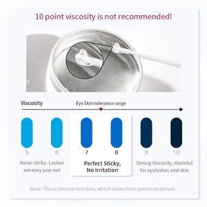 Bálsamo Adhesivo IGB-001 <span class=keywords><strong>Iconsign</strong></span> 15g, <span class=keywords><strong>Pegamento</strong></span> para Permanente con Servicio OEM - Product Image 4