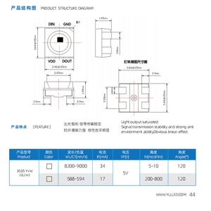 LEDs adressables 5V à contrôle individuel monopoint 3535 avec puce IC intégrée, puce LED <span class=keywords><strong>SMD</strong></span> Y+W 0,2W, LED pixel à effet de poursuite - Product Image 3