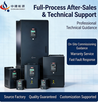 VM1000B-4T250G 250KW 380V 3 Fasa Pengontrol Vektor Industri VFD Drive untuk Motor yang Dapat Disesuaikan