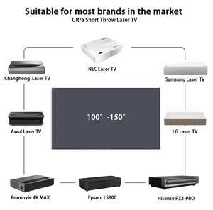 2025 nuevo ALR 150 \ "luz ambiental que rechaza t-prism 4,0 Pantalla de proyector de marco fijo para <span class=keywords><strong>Epson</strong></span> LS800 UST <span class=keywords><strong>Laser</strong></span> <span class=keywords><strong>TV</strong></span> 4K 8K 3D 16:9 - Product Image 5