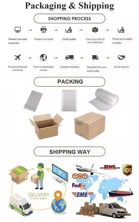 watches 3235 movement