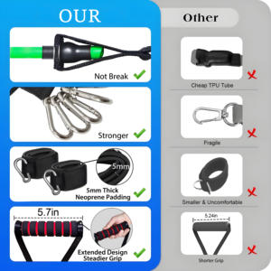 Las mejores bandas de resistencia pesada para hombres, correas elásticas de ejercicio largo, bandas de elevación elásticas para gimnasio, anclaje de pared, tela de poliéster duradera - Product Image 3