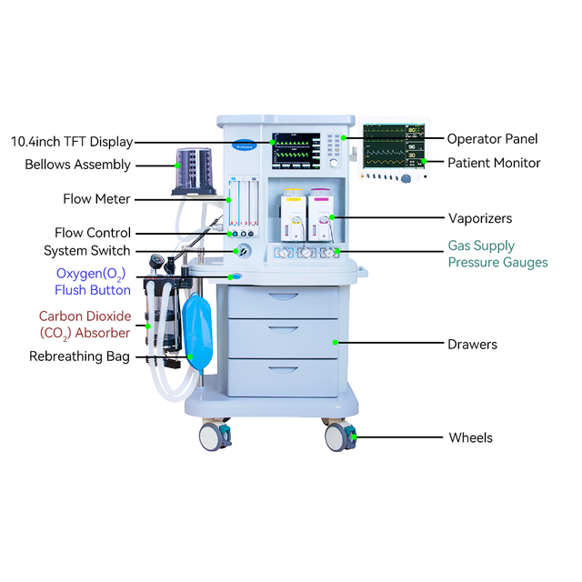 Advanced Hemodialysis Machine HM-337
