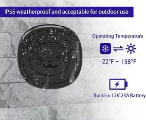กันน้ํา EU/UK/US ปลั๊กสมาร์ทสัตว์เลี้ยงแมว <span class=keywords><strong>Doorbell</strong></span> สุนัขเห่ากริ่งสัตว์กริ่งประตู - Product Image 5