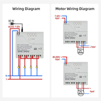 Module de relais de contrôle d'accès 4 canaux Tuya Wifi Zigbee 433 MHz AC250V DC32V à commande ponctuelle, auto-bloquant et interverrouillable